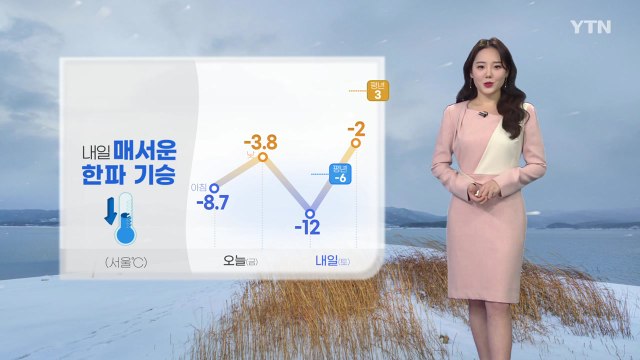 [날씨] 내일 매서운 한파 기승...강추위 휴일 낮부터 누그러져 / YTN