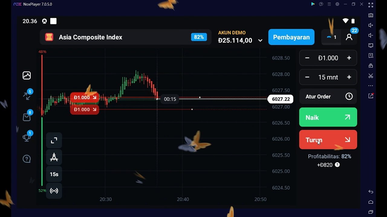 MAKE A PROFIT TRADING FOR BEGINNER $39