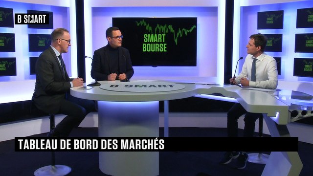 SMART BOURSE - L'invité de la mi-journée : Jean-François Bay (Quantalys)