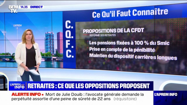 Quelles sont les propositions des syndicats pour réformer les retraites?