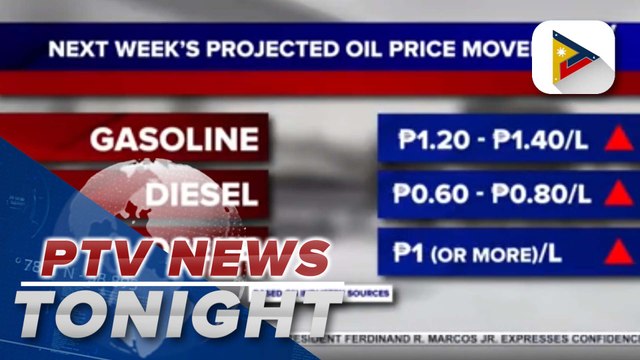 Prices of petroleum products seen to go up next week