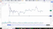 trading btc-usdt