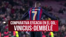 La comparativa goleadora entre Dembélé y Vinicius