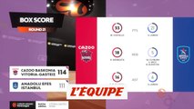 Le résumé de Vitoria - Efes Istanbul - Basket - Euroligue (H)