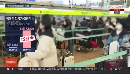 폭증하는 여행 수요에도…아직 못 웃는 여행업계