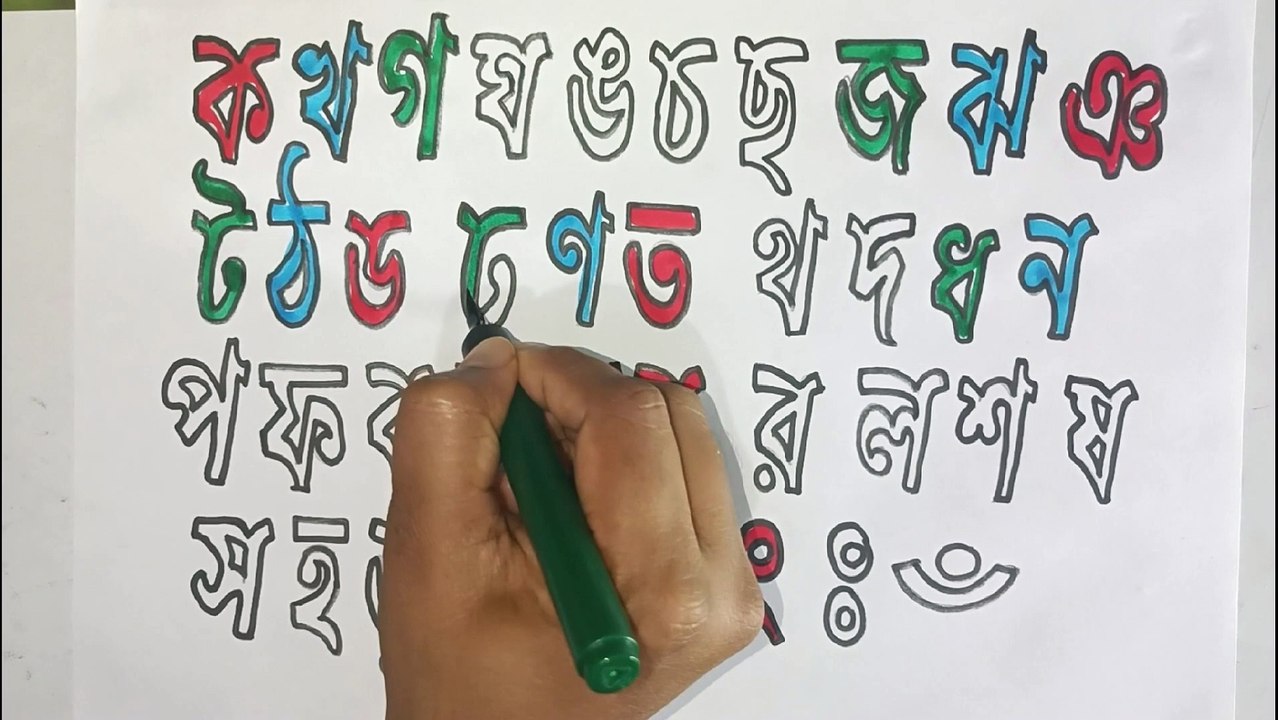 বর্ণমালা,স্বরবর্ণ শিক্ষা,বাংলা ব্যঞ্জনবর্ণ, কখগঘঙ ক খ গ ঘ ঙ