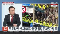 [뉴스초점] 대장동 수사 '종착점' 이재명 검찰 출석…쟁점은?