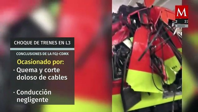 La FGJ capitalina determina que incidentes en el STC Metro han sido intencionales