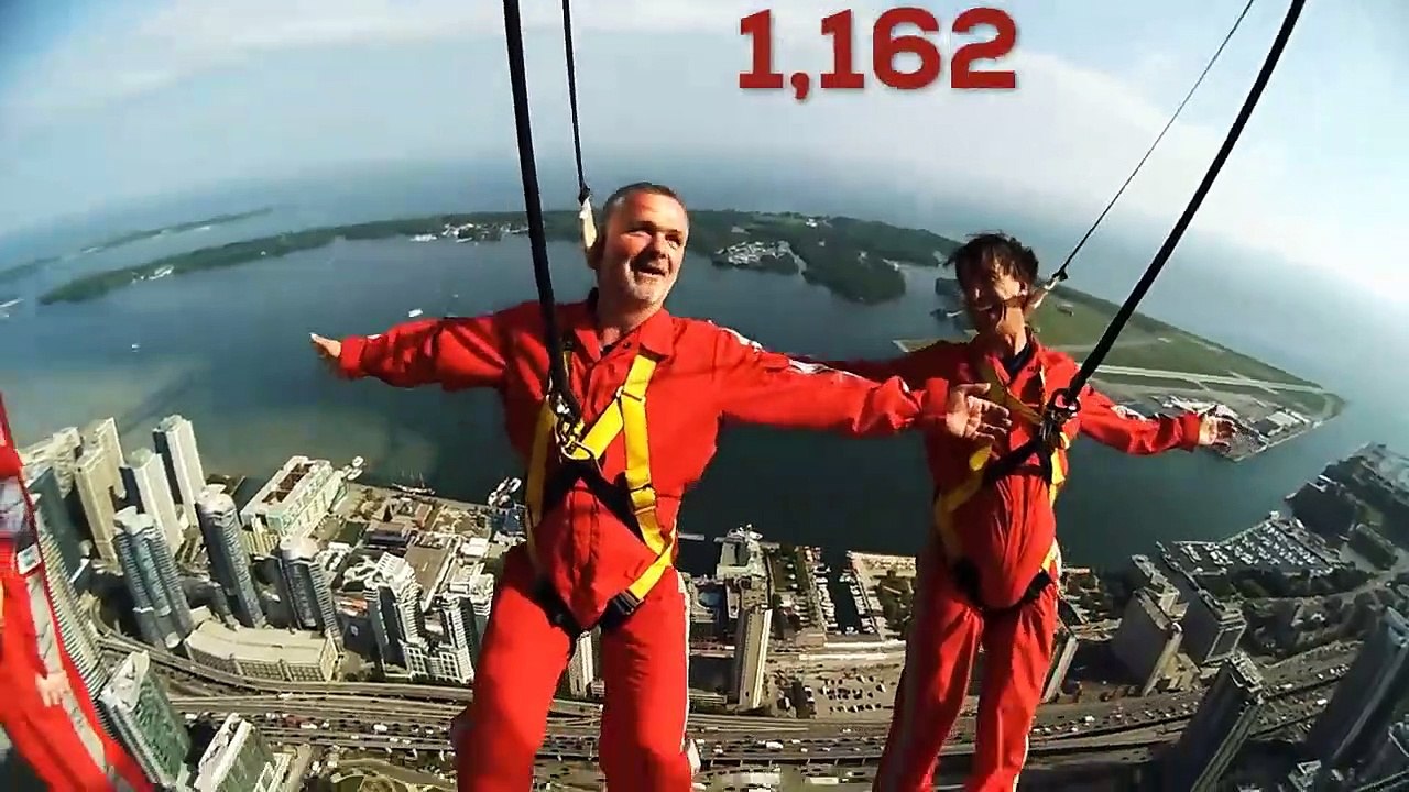 The Scariest Attractions in the World...