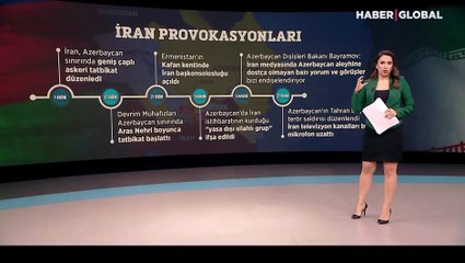 İşte İran'ın Azerbaycan'a yönelik provokasyonları