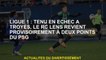 Ligue 1: Tenue en échec Troyes, l'objectif RC renvoie temporairement deux points du PSG