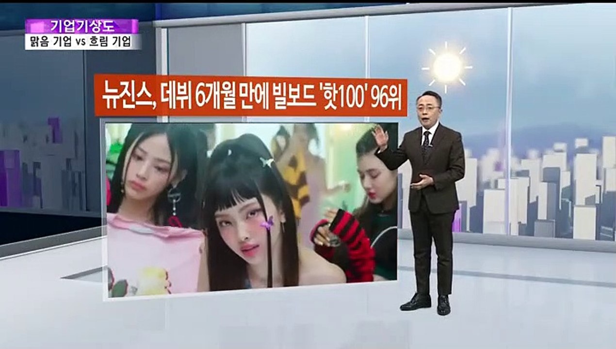 [기업기상도] 새 동력 찾아 맑은 기업 vs 외부 악재에 흐린 기업