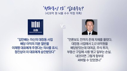 이재명, 대장동 검찰 조사...’사법 리스크’ 분기점 / YTN