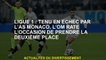 Ligue 1: Tenue en échec par Monaco, Om manque l'occasion de prendre la deuxième place