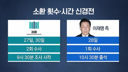 이재명 두 번째 검찰 조사 뒤 귀가...향후 수사와 쟁점은? / YTN