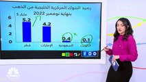 مسح خاص لـ CNBC عربية: نمو حيازة البنوك المركزية الخليجية من الذهب بنسبة 43% إلى 10 مليارات دولار في نوفمبر الماضي