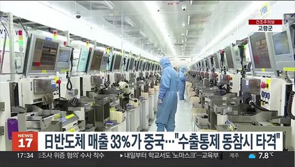 Video herunterladen: 日반도체 해외매출 33％가 중국…