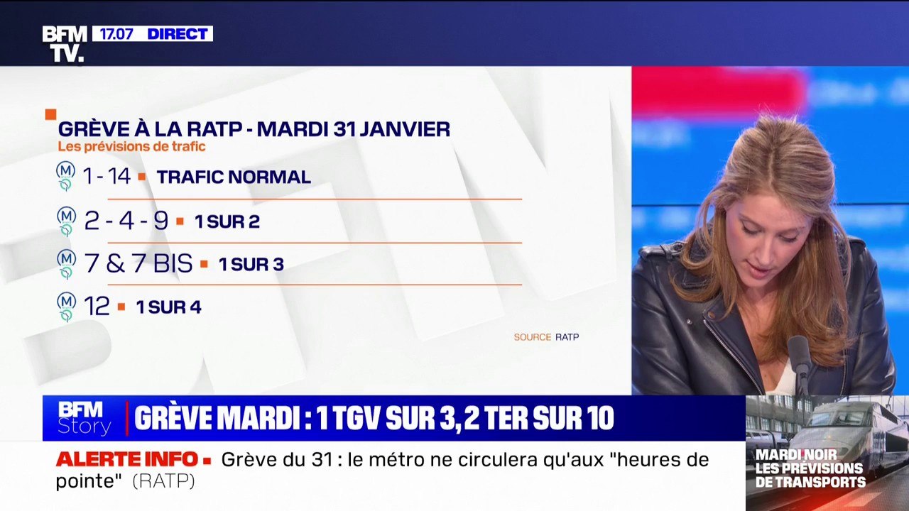 RATP: quels métros et RER circuleront ce mardi ?