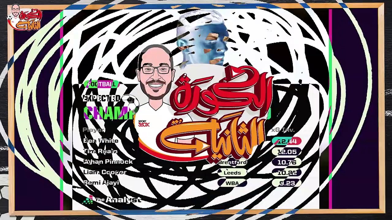 كيف عاد آرسنال مع أرتيتا؟ الجزء الثاني