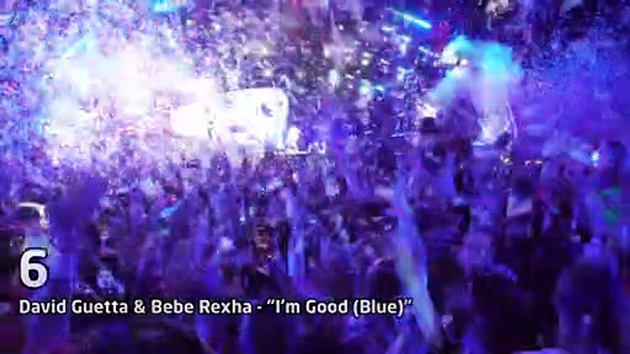 Top 10 songs of the week January 28, 2023 (January #4 | 2023 #4)