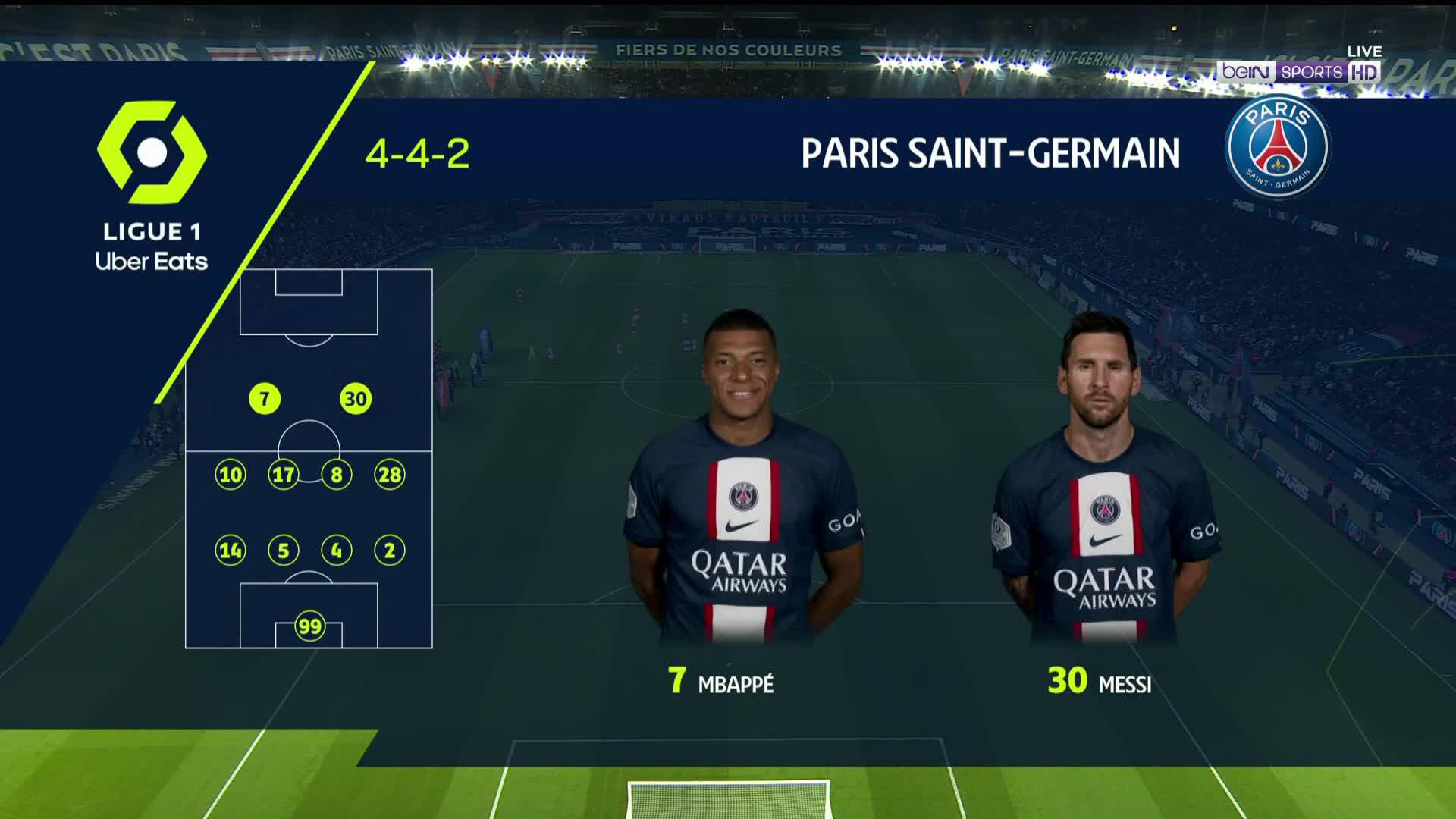HL Ligue 1 - PSG - Reims