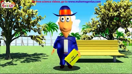 Air Pressure,Atmospheric Pressure lesson for kids