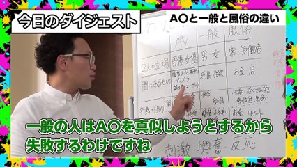 中イキさせたいならΛＶの真似絶対するな！偏差値78のΛＶ男優「森林原人」が教える本当に気持ちいいセックステクニック！※実践版の高画質フル動画ΛＶは、概要欄のリンクを押してください。
