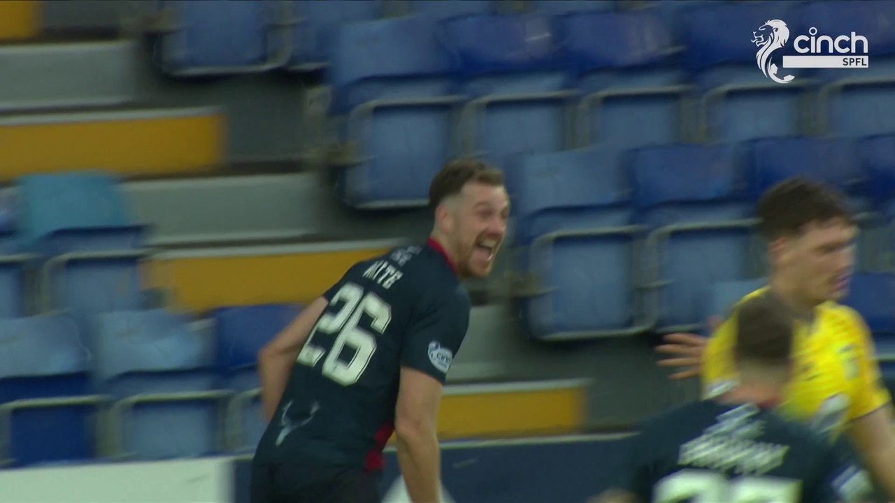 Ross County v Kilmarnock | SPFL 22/23 | Match H...