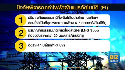 จับตา 3 ปัจจัย ก่อน ‘เคาะ’ ค่าเอฟที งวดพ.ค.-ส.ค. 66