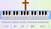 AKU DAN SEISI RUMAHKU: PIANIKA ❲MELODICA❳ TUTORIAL | LAGU ROHANI