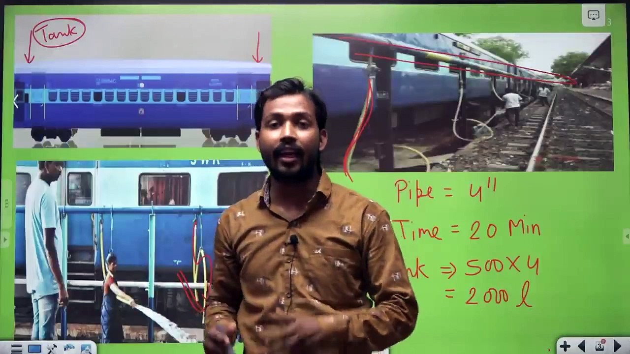 ट्रेन पर क्यों लिखा होता है यूनिक कोड, क्या होते हैं इसके मायने _ Know Everything About Railway Sign