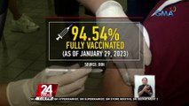 WHO: nananatiling public health emergency of international concern ang COVID-19 | 24 Oras