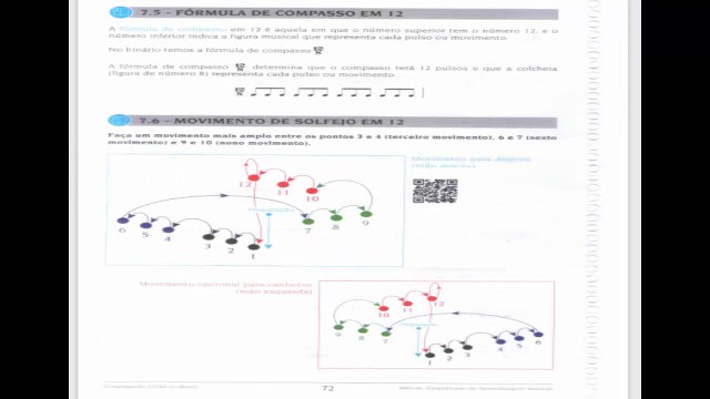 CCB - MSA : Método Simplificado de Aprendizagem Musical-CCB Teoria musical