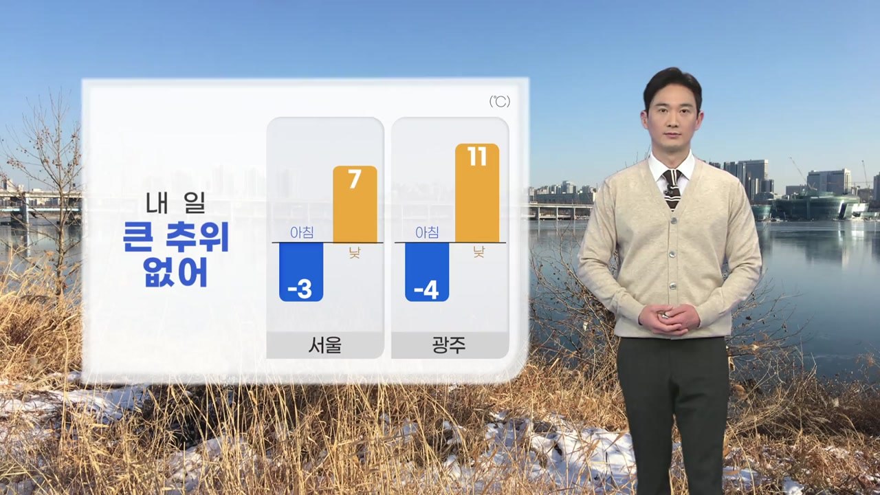 [날씨] 내일 큰 추위 없어...대체로 맑다가 점차 구름 많음 / YTN