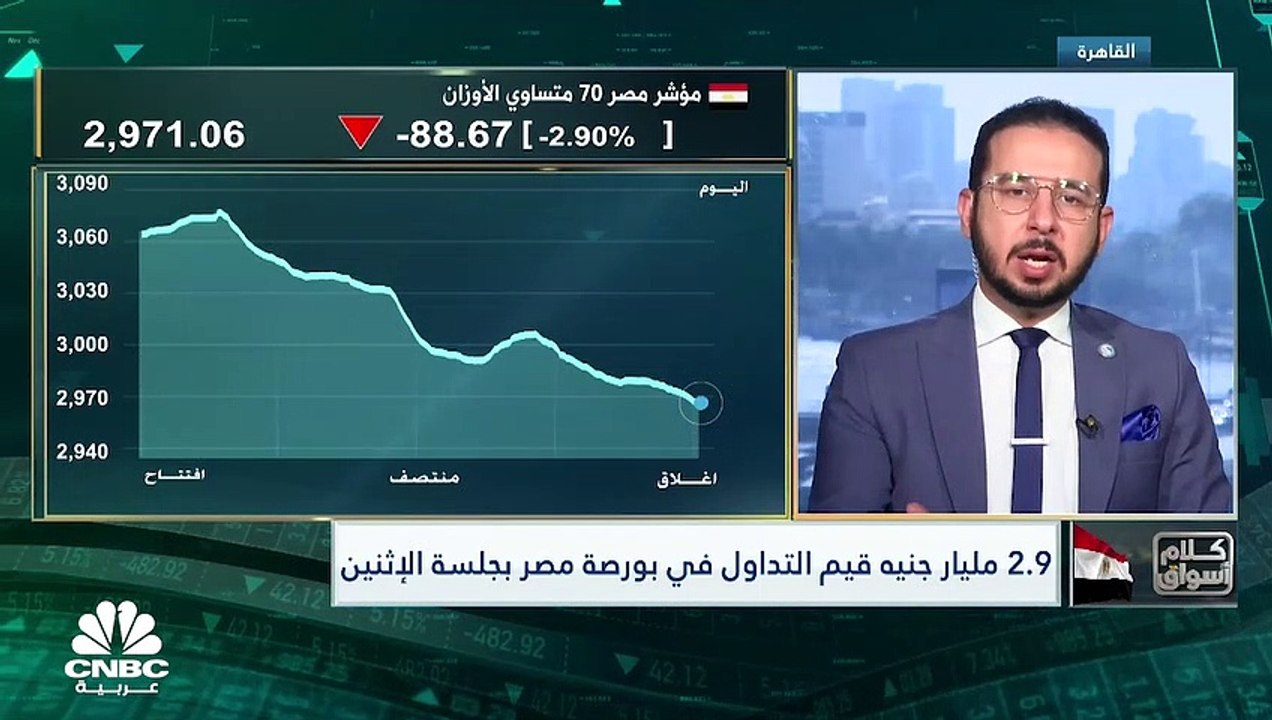 المؤشر الثلاثيني المصري يتراجع من أعلى مستوياته...