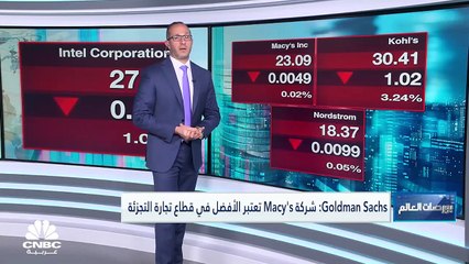 قرار الفدرالي ونتائج الشركات يسيطران على تحركات أولى جلسات الأسبوع في 30 يناير
