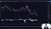 100_ Accurate Indicator _ Best tradingview indicator for 5 Minute Scalping (ALL