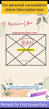 Remedy for Rahu l Rahu Placed in the First House