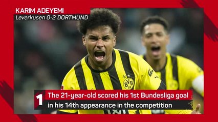 Bundesliga Matchday 18 - Highlights+