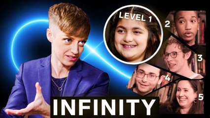 Mathematician Explains Infinity in 5 Levels of Difficulty