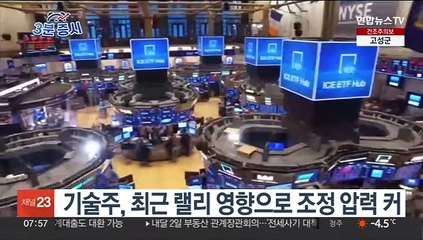 Download Video: [3분증시] 뉴욕증시, FOMC 경계 속에 하락…나스닥 1.96%↓ 外