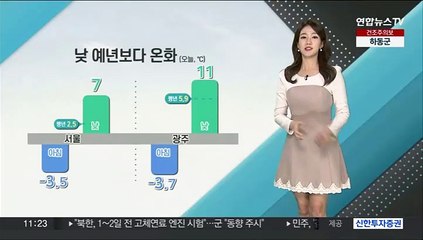 [날씨톡톡] "오랜만에 아이스 커피 주문!"…전국 예년보다 온화