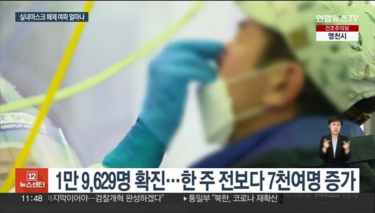 1만 9천여명 확진…실내마스크 해제 여파 주목