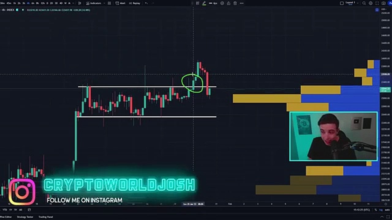 WARNING Signals Flashing NOW important Bitcoin News Today  Ethereum Price Prediction BTC ETH
