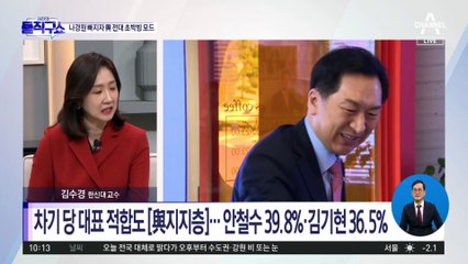 나경원 빠지자 與 전대 초박빙 모드