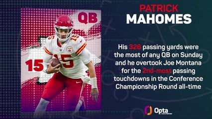 NFL Pick Six - Championship Sunday