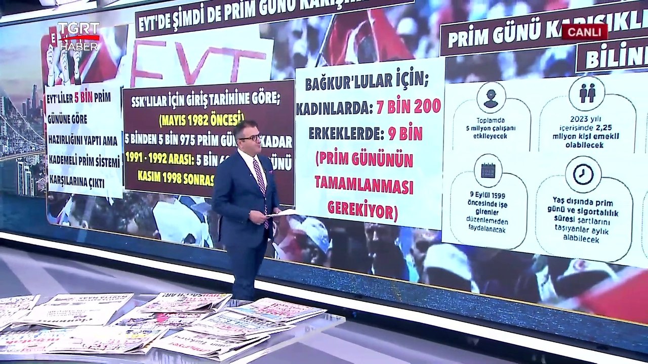 Şartlar Değişti! EYT'li Yaşa Değil Prime Takıldı – TGRT Haber
