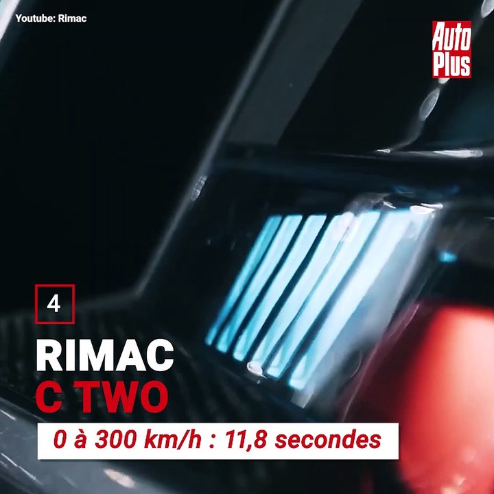 Les voitures les plus rapides de 0 à 300 km/h ! [Pt. 2]