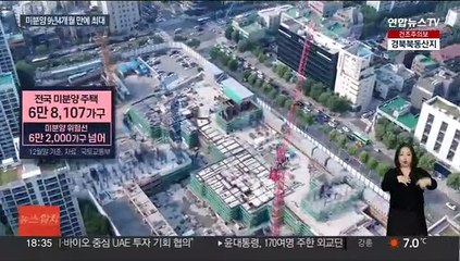 미분양 아파트 7만 가구 육박…악성 미분양도 증가일로