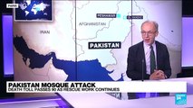 Pakistan mosque attack: the latest in a series of attacks by resurgent Islamist militants